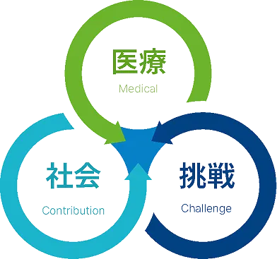 company mission