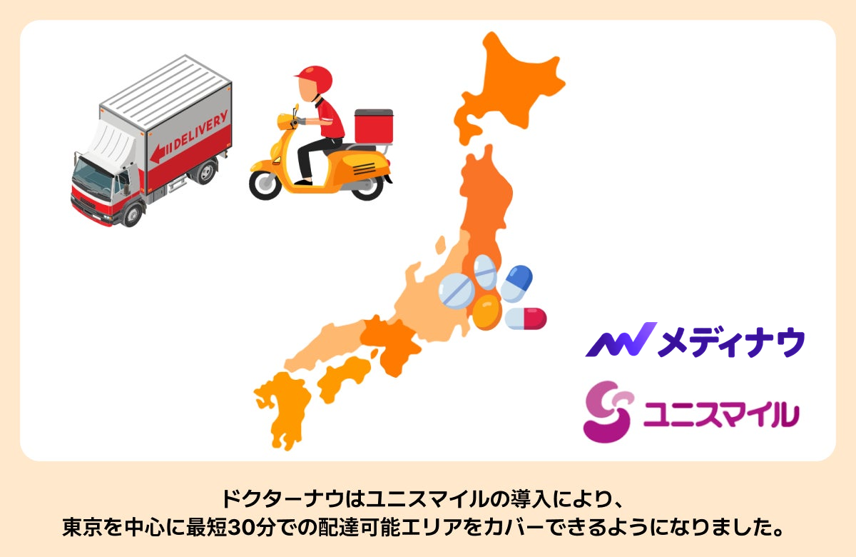 ドクターナウ、日本国内のオンライン診療及び薬の配達サービスを大幅に拡大